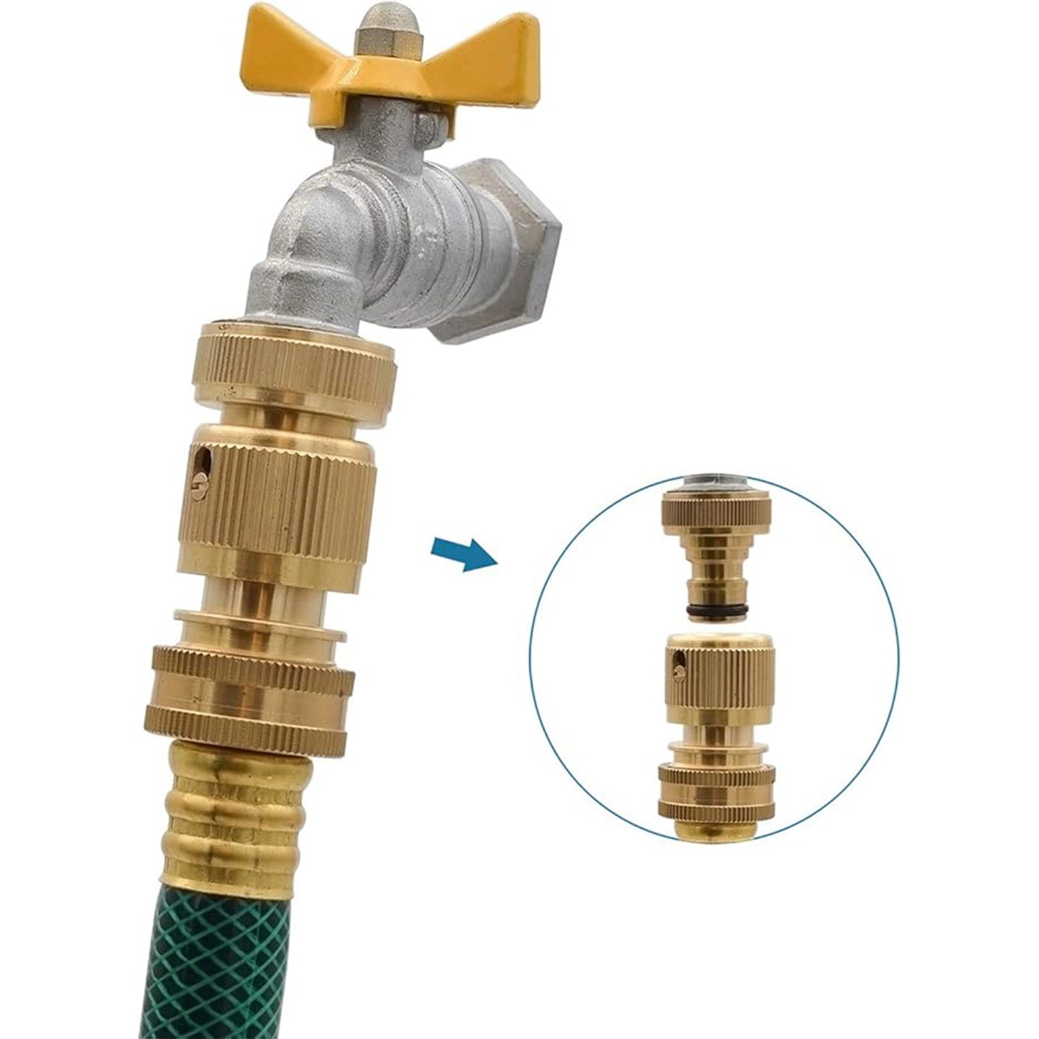 HYDRO MASTER Brass Garden Hose Quick Connector, Solid Brass,3/4 Inch Garden Hose Thread. (FxM Thread) - watertech plumbing supply