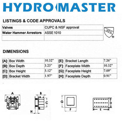 Hydro Master Washing Machine Outlet Box - watertech plumbing supply